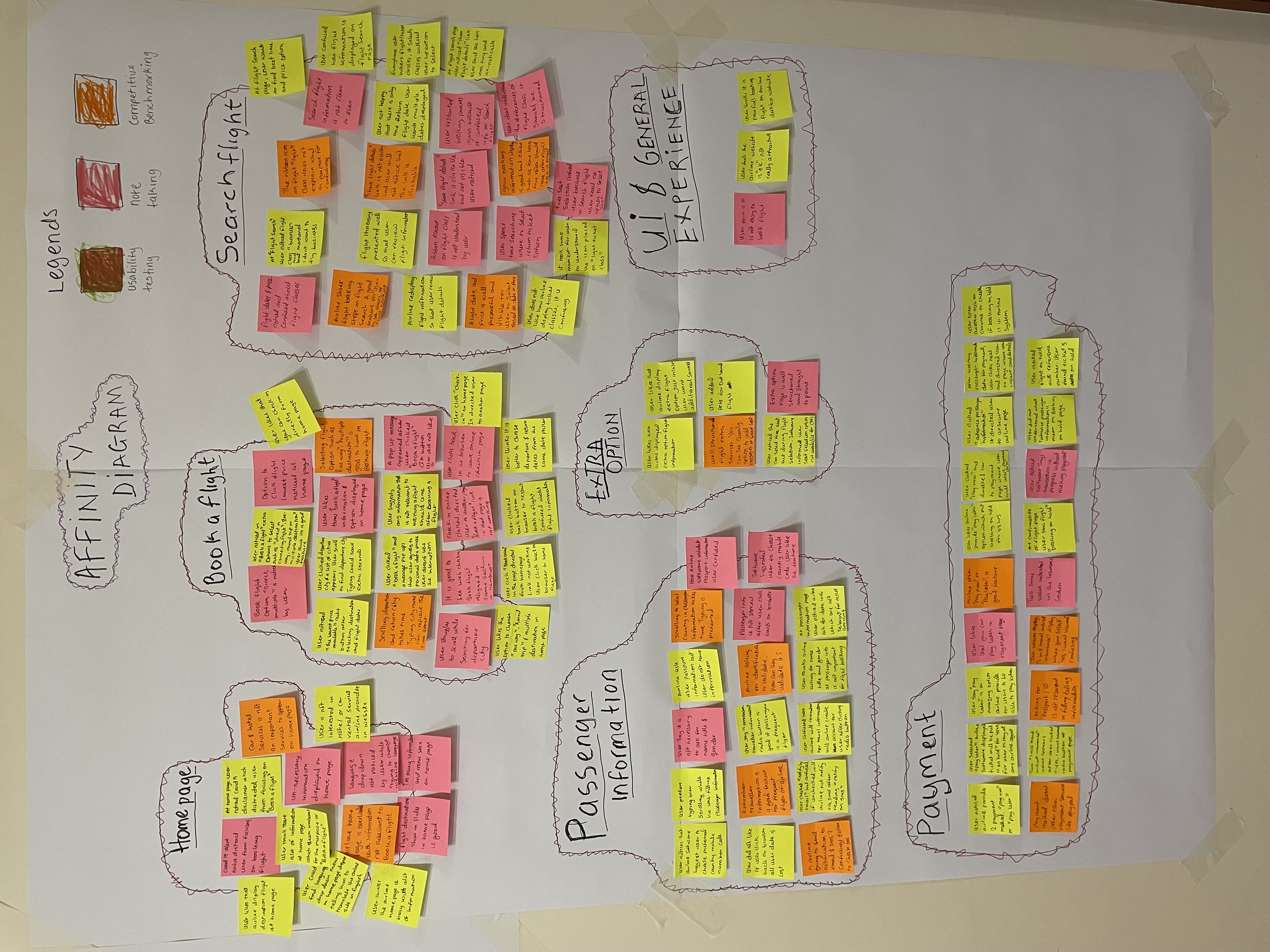 GirlsGoIT ambassador posting sticky notes on one of the Alumni initiative focus areas