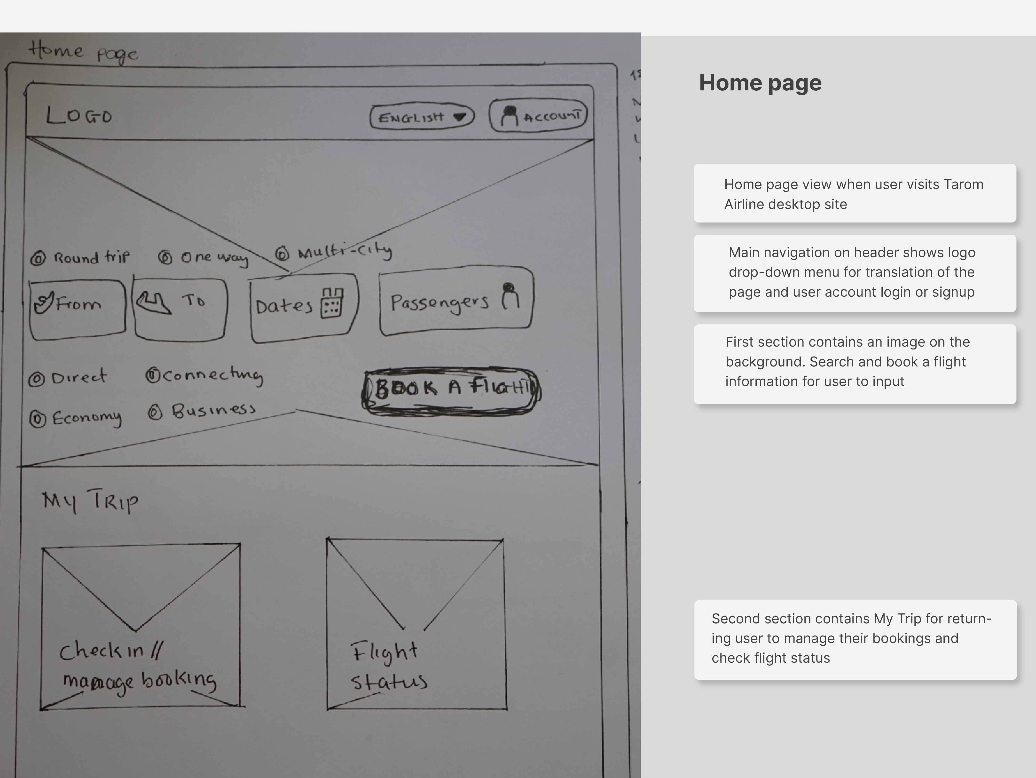 Interaction Design